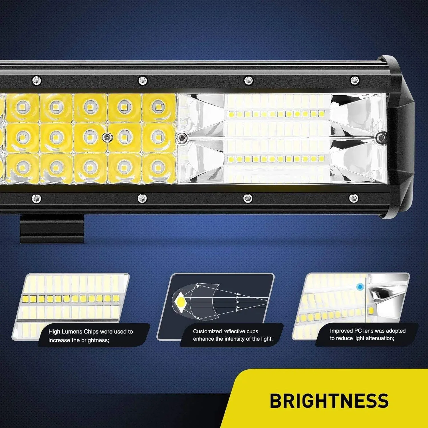 26 Inch 360W Triple Row Spot Flood LED Light Bar