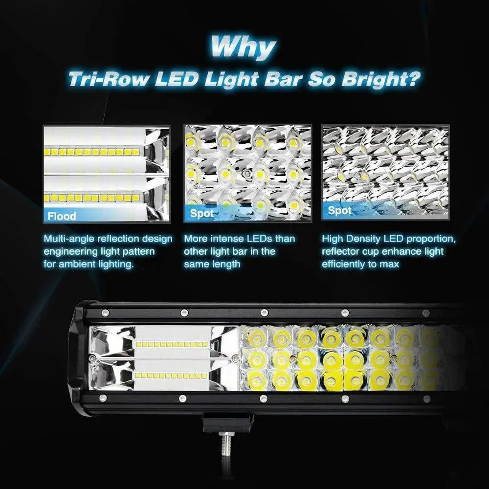 26 Inch 360W Triple Row Spot Flood LED Light Bar