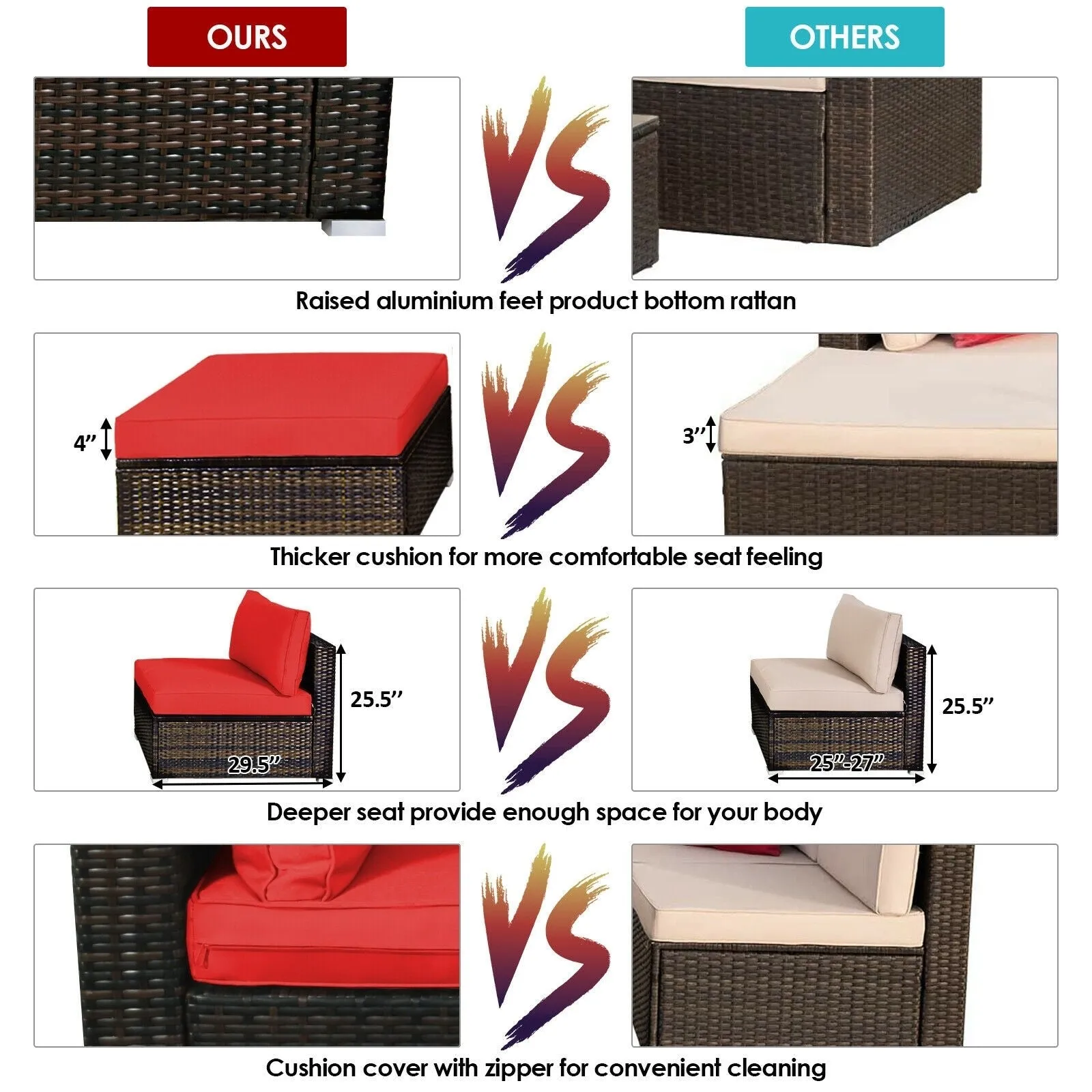 5pc Patio Rattan Conversation Set - Red