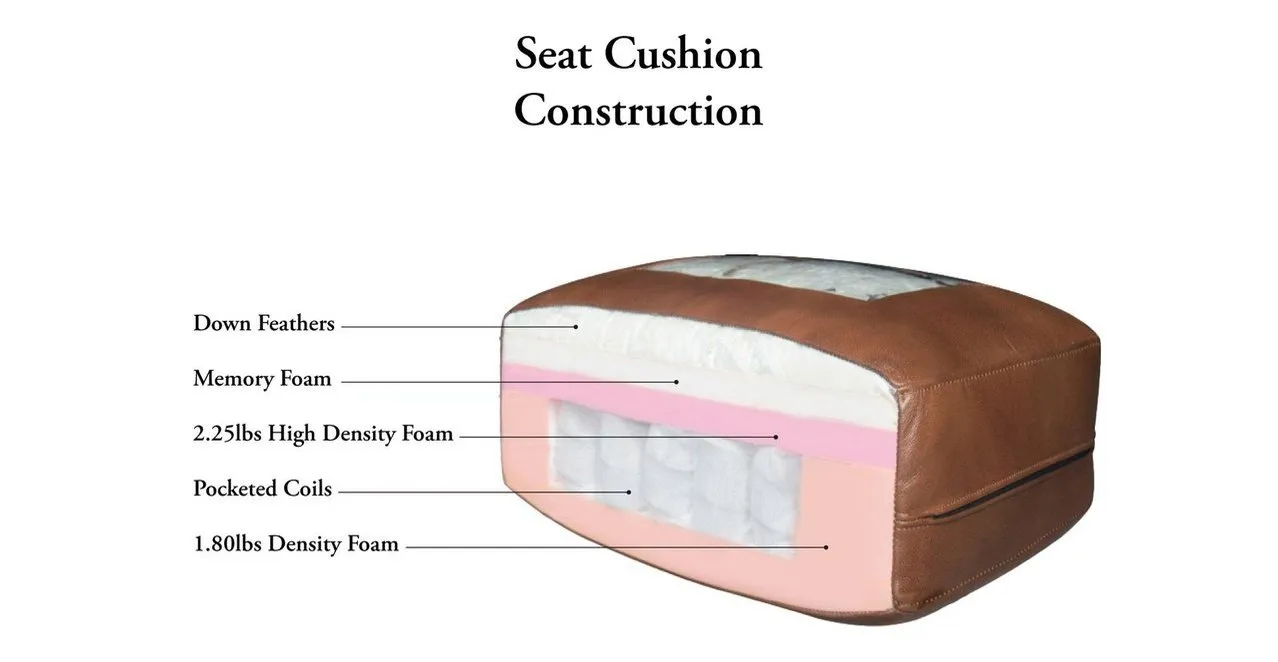 Dillon Leather Sofa Collection
