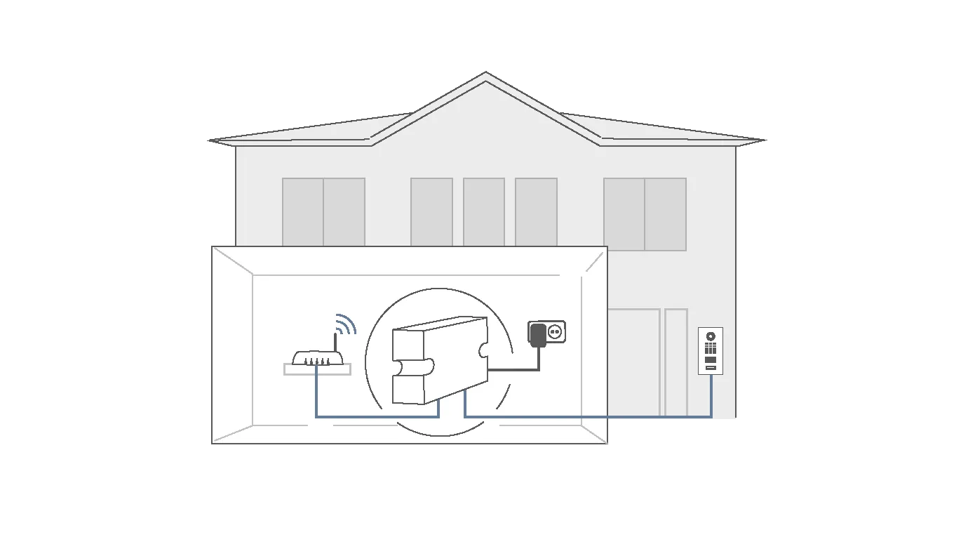 DoorBird A1093 Gigabit High-POE Injector