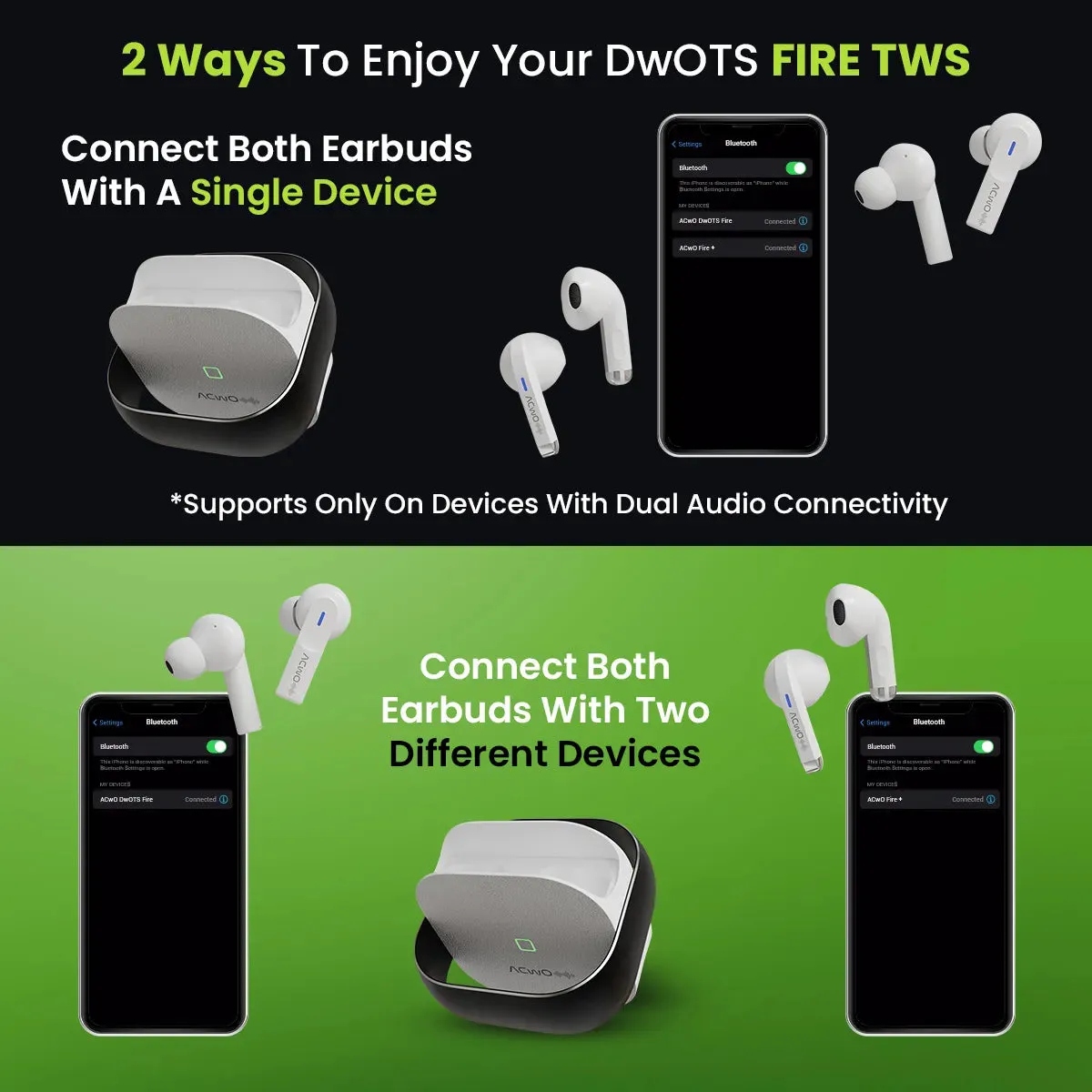 DwOTS Fire : Silver - R