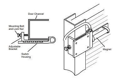 Sentrol Curtain door overhead contact with stainless steel armored cable, 2302A-L
